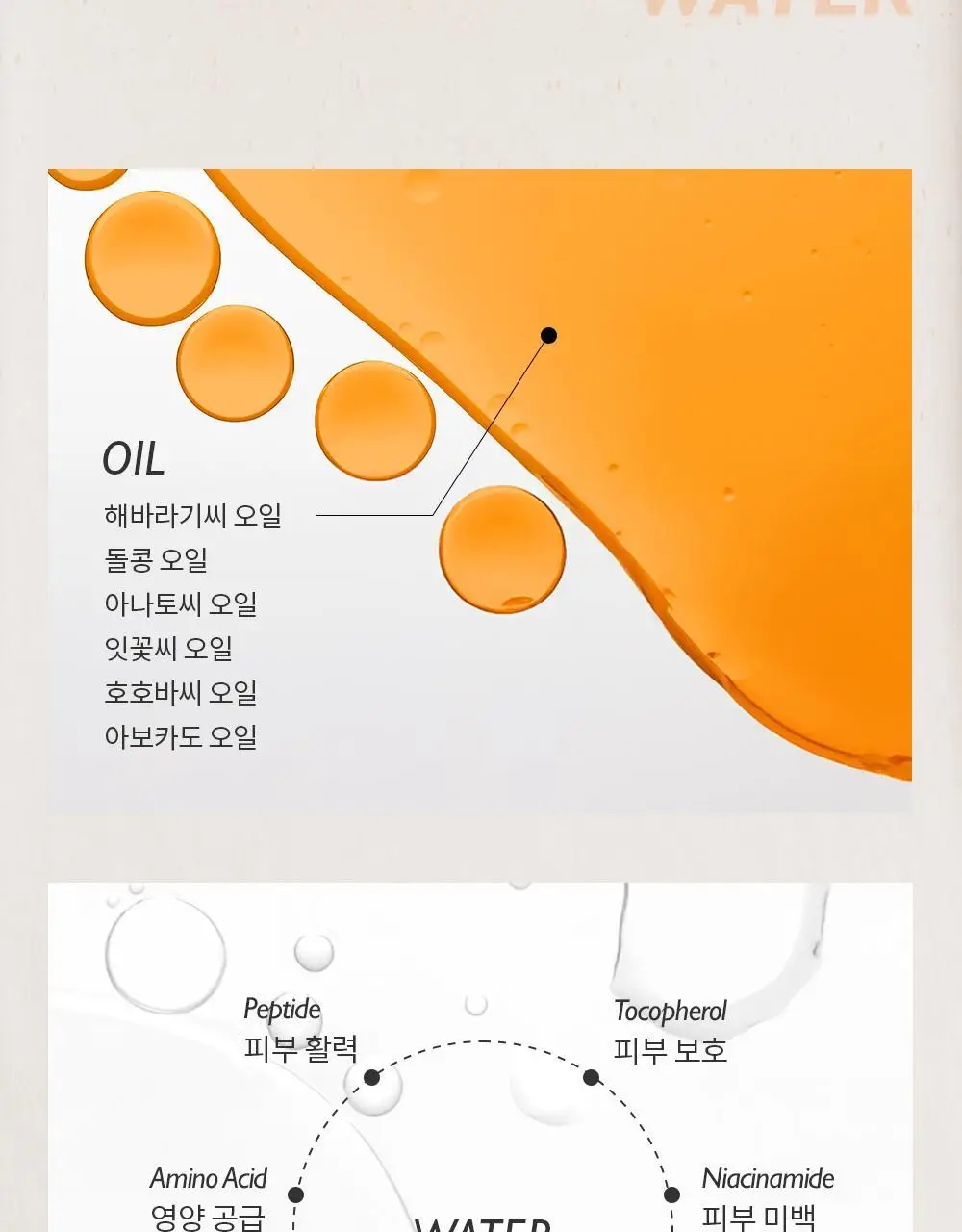[올영단독/NEW] 제나벨 PDRN 듀얼 글로우 세럼 미스트 100ml 상세페이지 23
